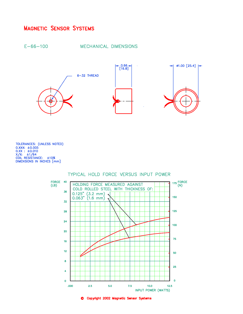Electromagnet E-66-100, Page 2